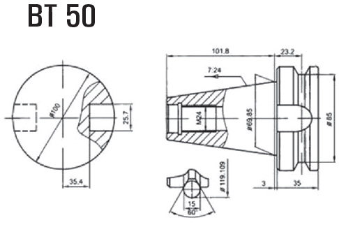 BT 50