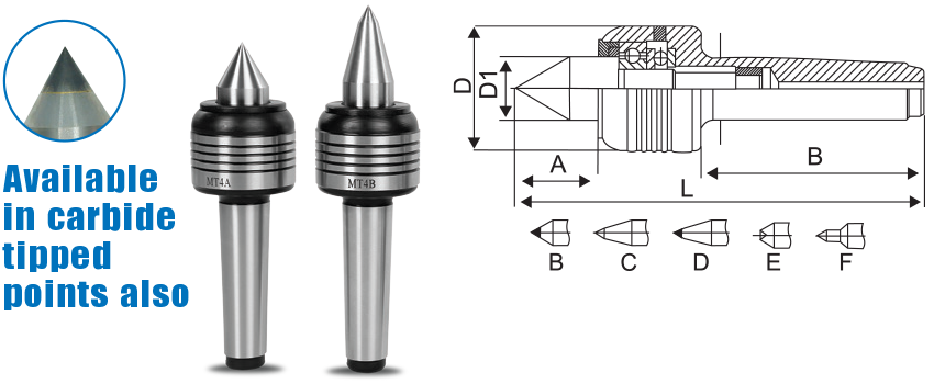 CNC Live Centers (Stub or extended point)