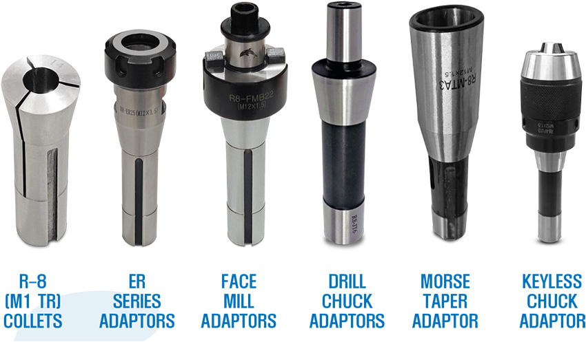 R-8 (M1 TR) Adaptors