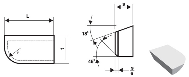 Brazed Carbide Tips - A Type