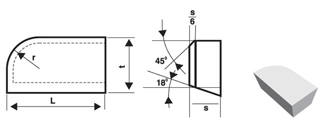 Brazed Carbide Tips - B Type