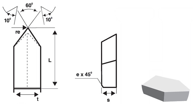 Brazed Carbide Tips - C1 Type