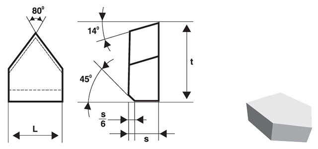 Brazed Carbide Tips - E Type
