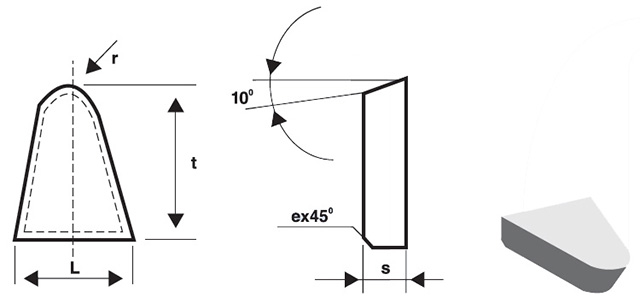 Brazed Carbide Tips - G Type